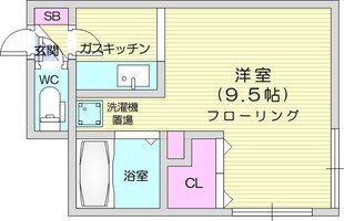 麻生駅 徒歩5分 3階の物件間取画像